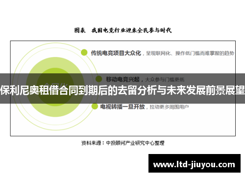 保利尼奥租借合同到期后的去留分析与未来发展前景展望