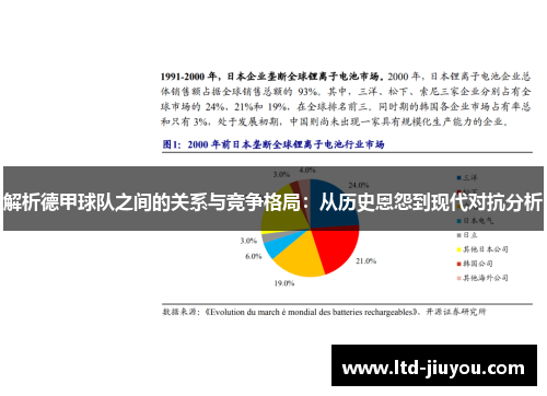 解析德甲球队之间的关系与竞争格局：从历史恩怨到现代对抗分析