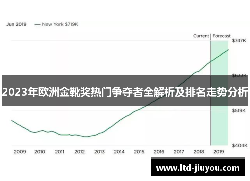 2023年欧洲金靴奖热门争夺者全解析及排名走势分析