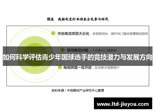 如何科学评估青少年国球选手的竞技潜力与发展方向