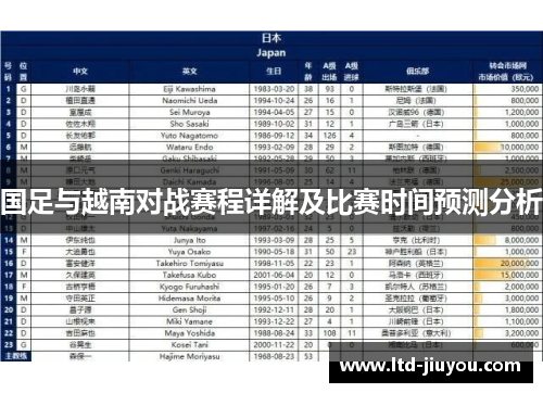 国足与越南对战赛程详解及比赛时间预测分析
