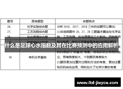 什么是足球心水指数及其在比赛预测中的应用解析