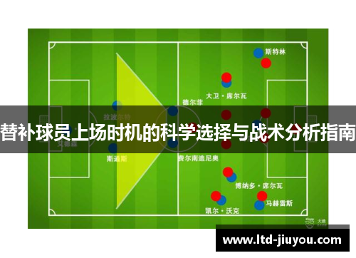 替补球员上场时机的科学选择与战术分析指南