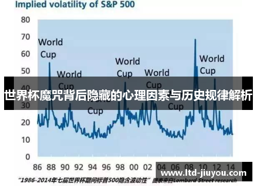 世界杯魔咒背后隐藏的心理因素与历史规律解析