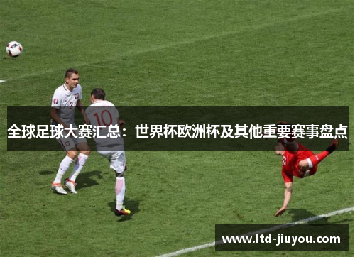 全球足球大赛汇总：世界杯欧洲杯及其他重要赛事盘点