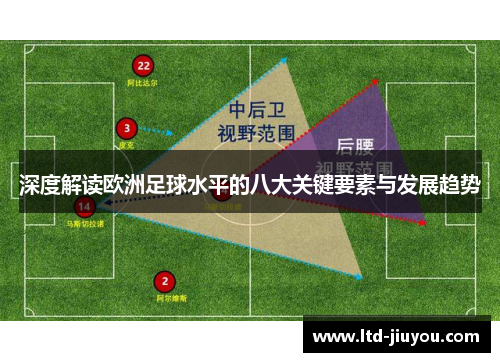 深度解读欧洲足球水平的八大关键要素与发展趋势