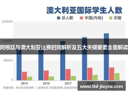 阿根廷与澳大利亚比赛时间解析及五大关键要素全面解读